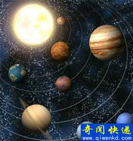 行星运行轨道图
