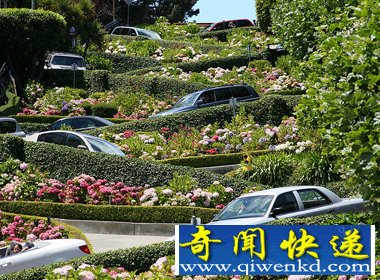 ʲ½֣Lombard Street