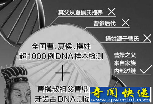 ܲټDNA DNAܲܲټ