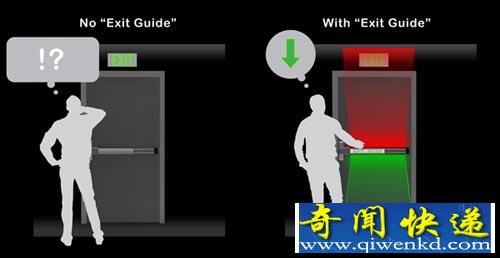 Exit Guideָʾ Ըǰȫڷ