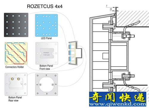 Rozetkcus  С