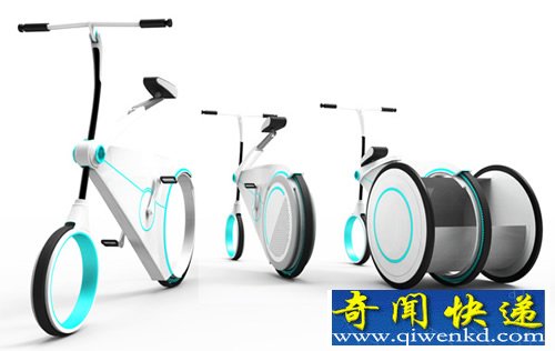 ģ黯 Smart City Bikeзǳǿҵδ