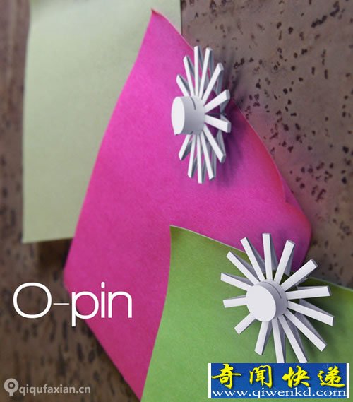 O-Pin ȫͼ ʹͼȫ־ͻ֧