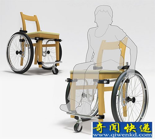 wheelchair ӱȫ