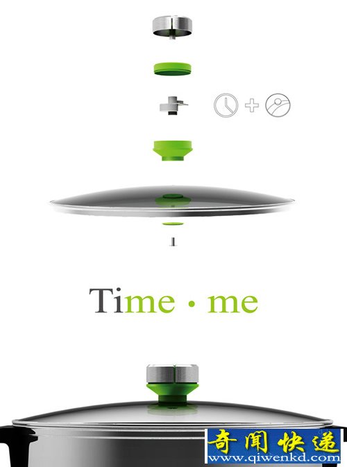 Time Me ϵʱ ׼ȷʱ