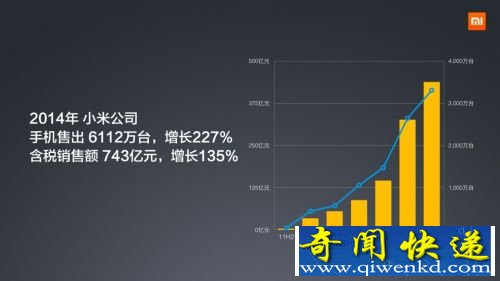 ֻ2115վٰ ۼ699Ԫ
