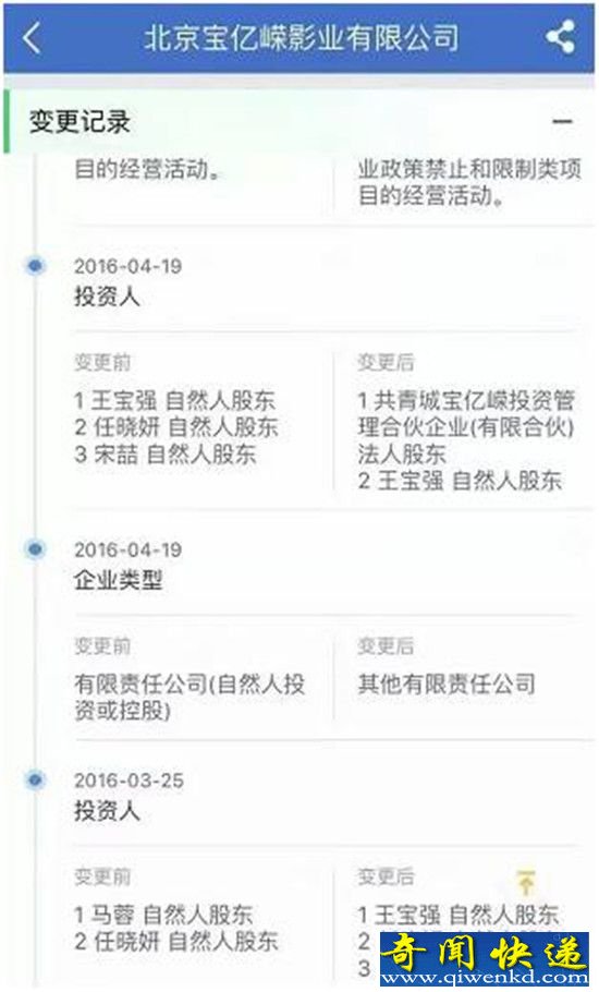 王宝强忍耐4个月绿帽 “傻根”一点都不傻!