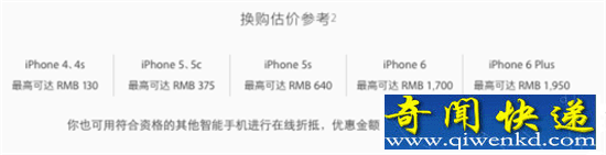 苹果7 开售 旧版苹果手机一定要这样处理!