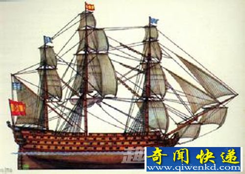 哥伦布 美洲 两世纪 马可波罗