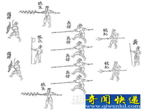 军训