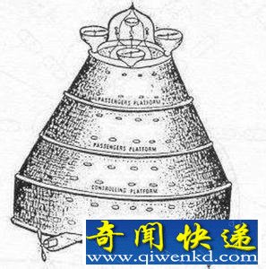 古印度战神之车