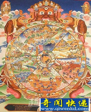 轮回
