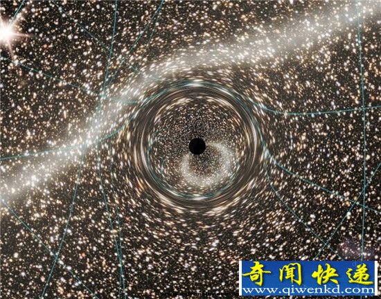 银河系中央竟潜伏第二大黑洞:中央黑洞正享用大餐