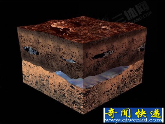 给你一杯火星水 你千万不要喝!