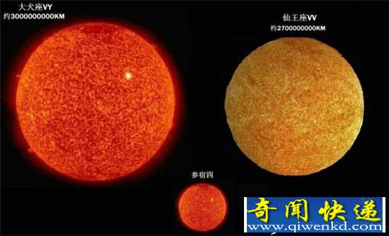 神秘巨星每年“掉肉” 相当于地球质量30倍