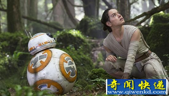 《星战》技术已成真 细数曾经的“未来科技”