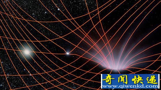 宇宙神理论:人掉入黑洞 死了又活着