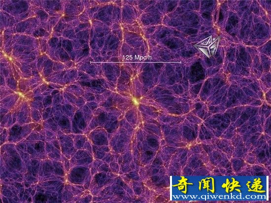 宇宙空洞是多元宇宙的入口?