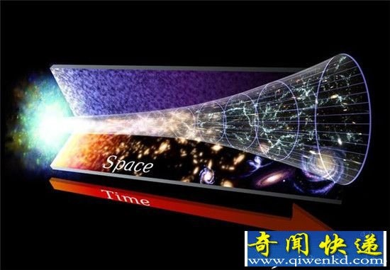 宇宙一直在膨胀:因“上帝粒子”才没有坍缩