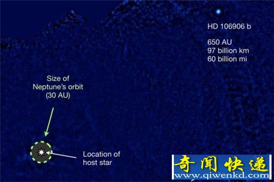 行星也有流浪汉:数量惊人 很有可能孕育外星生命