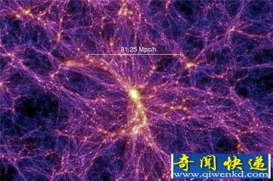 宇宙内除了暗物质 还有烫死人不偿命的热气体