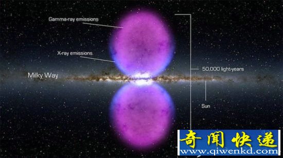 宇宙十大惊天秘闻盘点 最小黑洞质量是太阳三倍