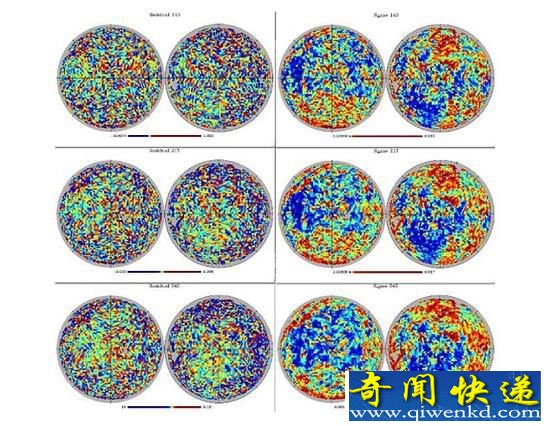 宇宙微波背景现神秘亮点:疑存在平行宇宙