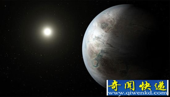 NASAֿ-452b ˾