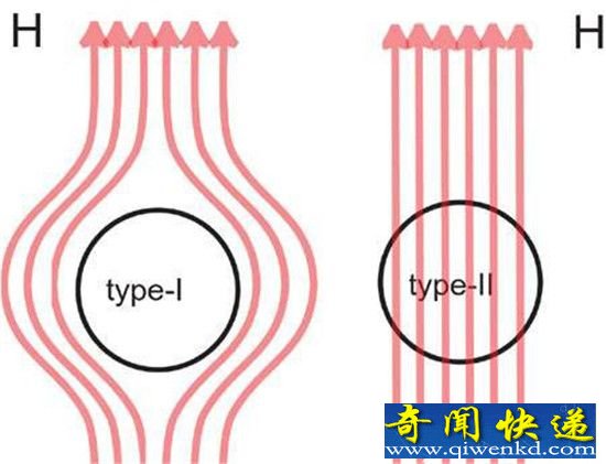 世界文明史上的"十大谎言" 大揭密