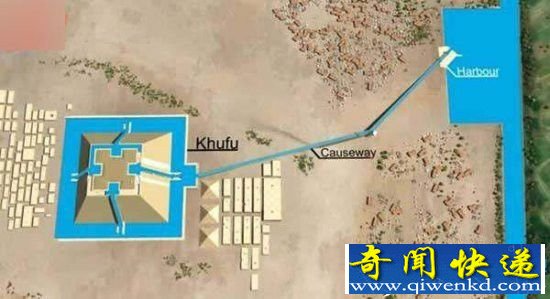 金字塔建造之谜终被破解
