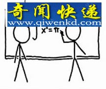 “女人不擅数学”竟成两性“共识”