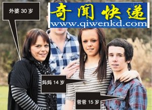 Ӣ⹫29 ͬ׳۳