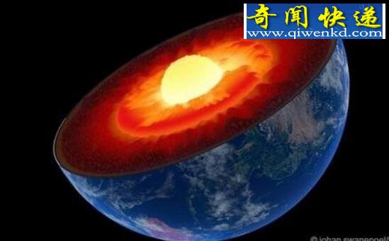 地球的寿命是有限的,还可以存活50亿年