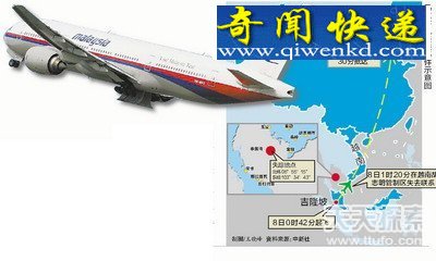 MH370UFOʧƲͼ
