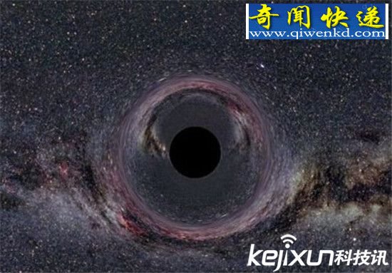 ̵ ڷʲô ĳʲô