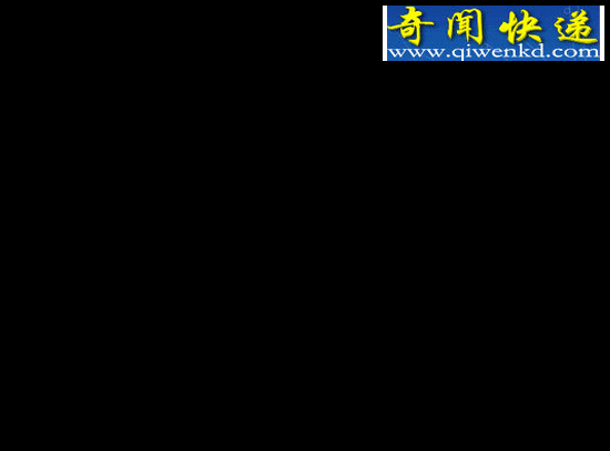 ̵ʮ ٶ