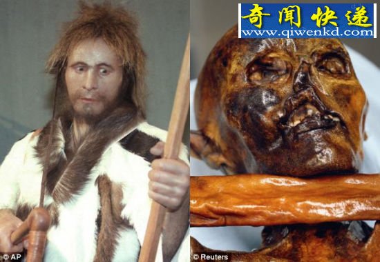 ˰´˿ڴǧǰѪҺ