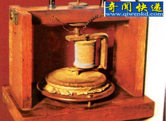 ʲô˵绰18ר