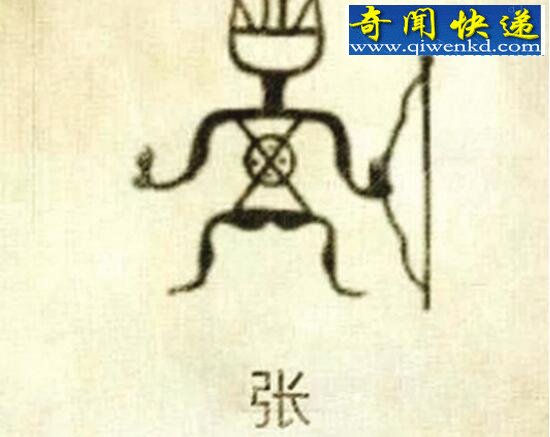յԴʼԯƵ۵ļ