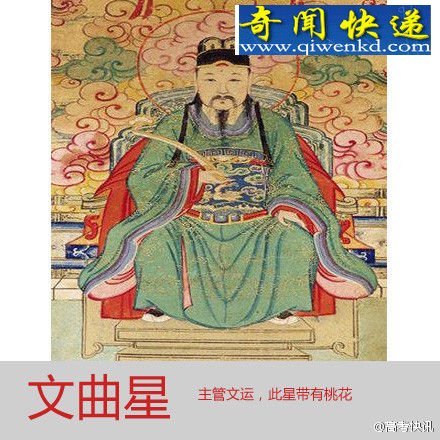文曲星 盘点古今中外的七大考神